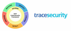 NIST CSF 2.0 Draft: Introducing the GOVERN Pillar tracesecurity