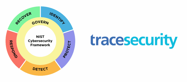 NIST CSF 2.0 Draft: Introducing the GOVERN Pillar tracesecurity