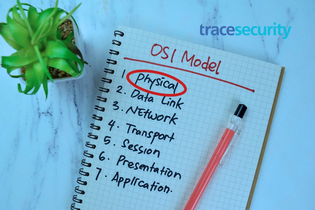 Securing the OSI Model: The Physical Layer tracesecurity