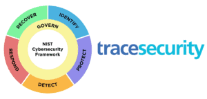 moving CSAT to NIST CSF 2.0 tracesecurity